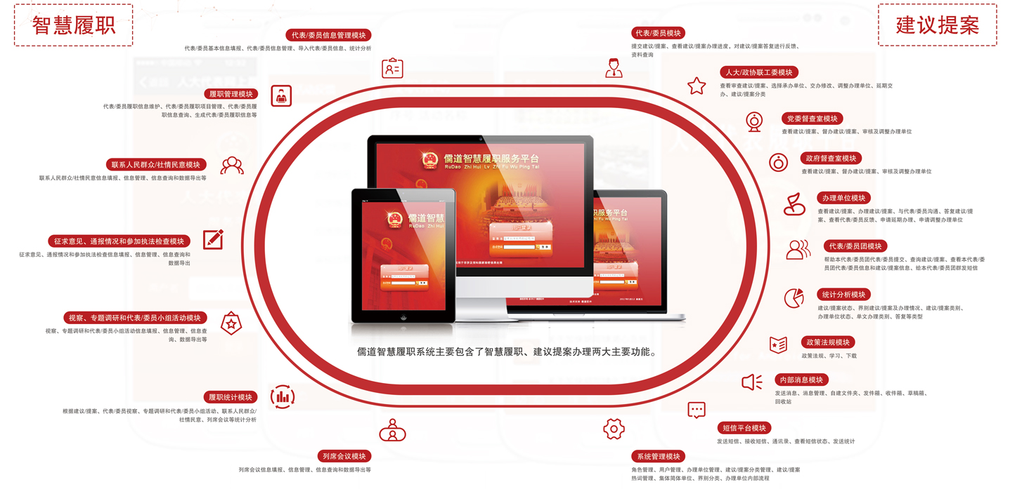 1565926180550697.jpg 05智慧履职_03.jpg